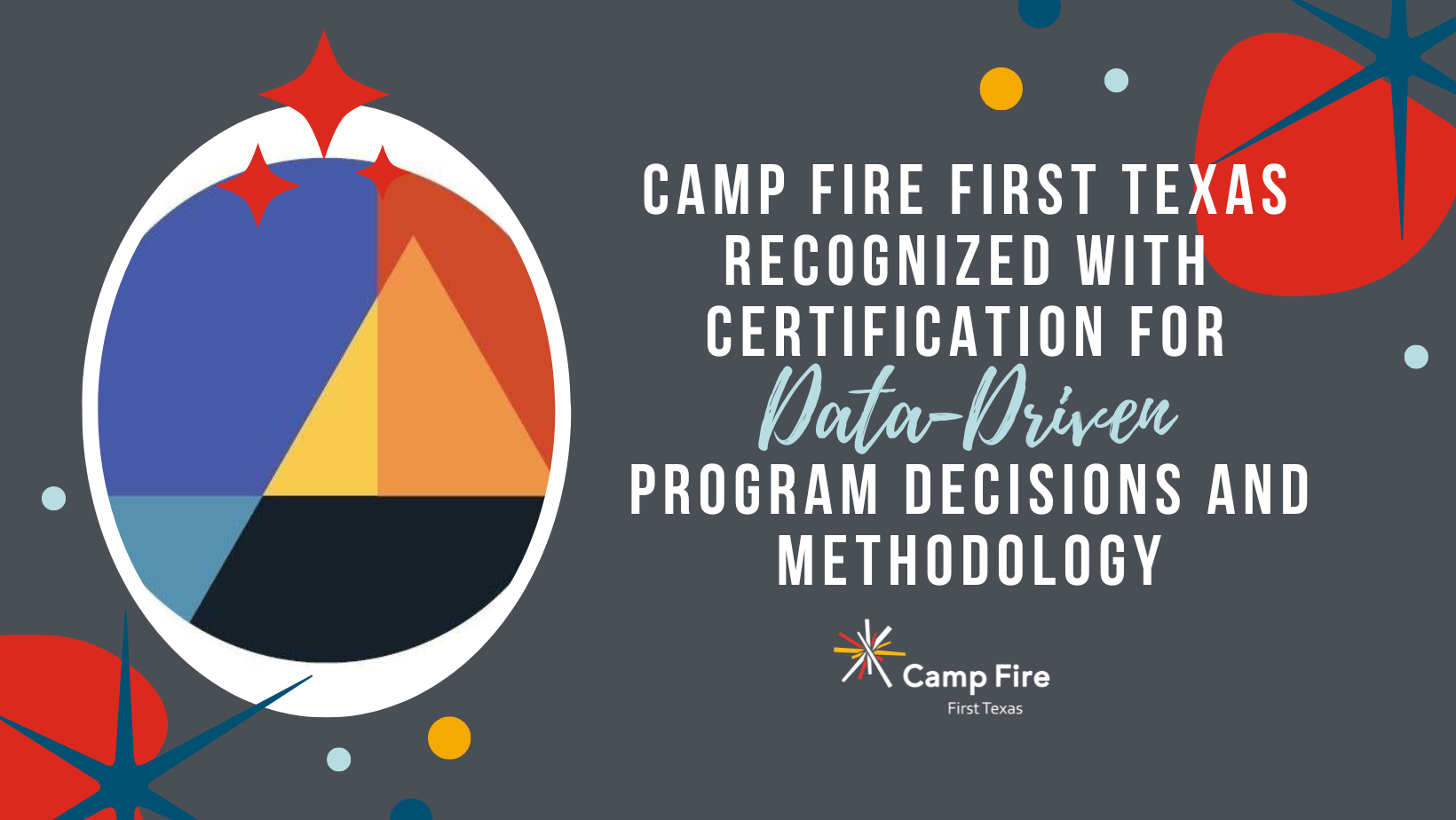 Camp Fire First Texas Recognized with Certification for Data-Driven Program Decisions and Methodology, a Camp Fire First Texas blog