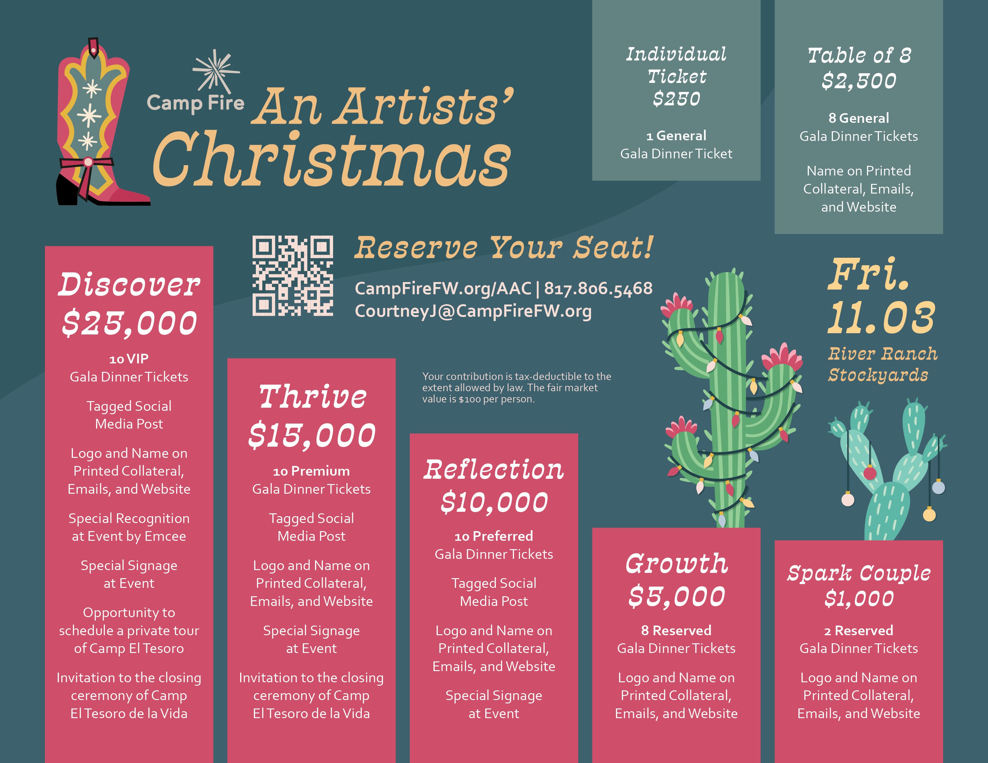graphic display of Camp Fire An Artists' Christmas sponsorship levels