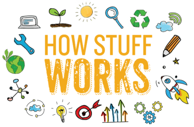 how stuff works graphic